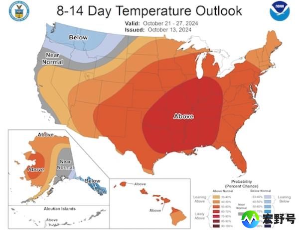 8-14-day temp outlook