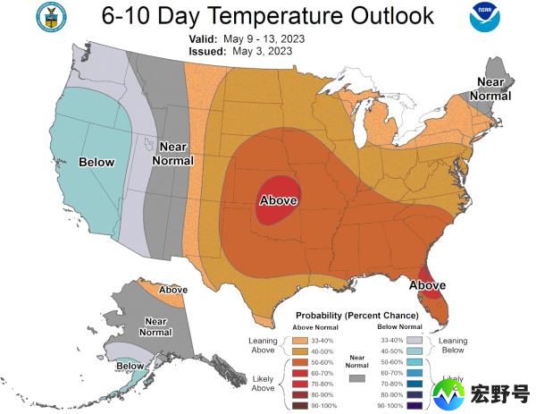 6-10 day temp outlook