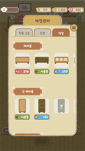 伯蒂的合并面包店