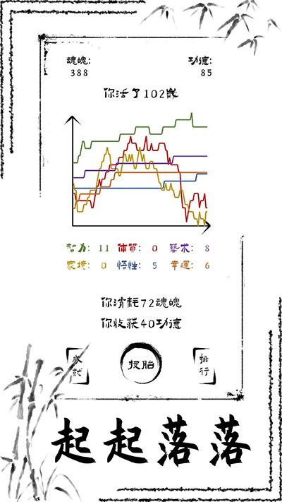 投胎模拟器文字版下载安装-投胎模拟器文字版手游下载v安卓