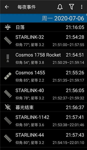 HeavensAbove专业版