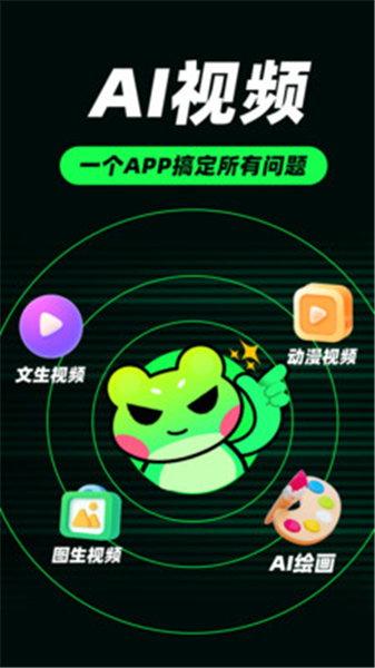 AI视频蛙