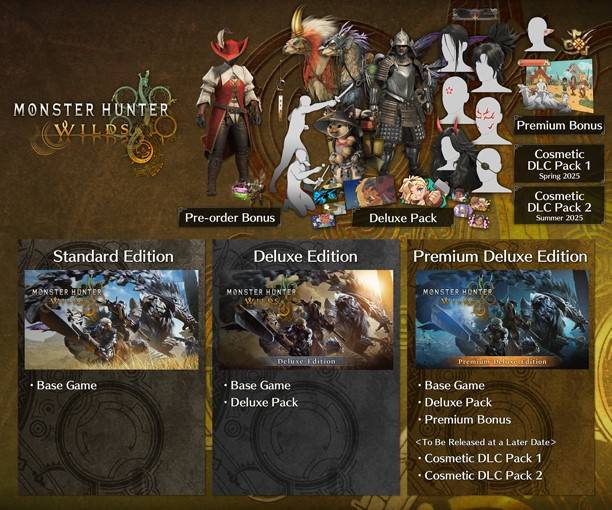 怪物猎人荒野豪华版奖励一览