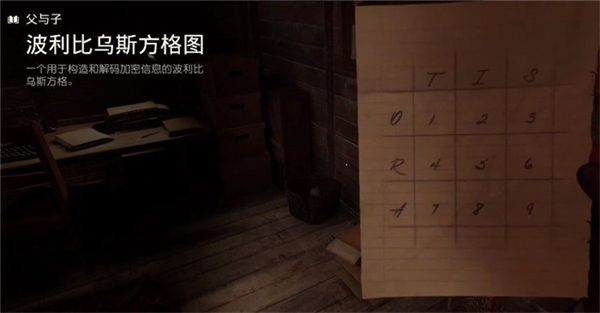 夺宝奇兵古老之圈父与子任务谜题解法-父与子保险箱密码