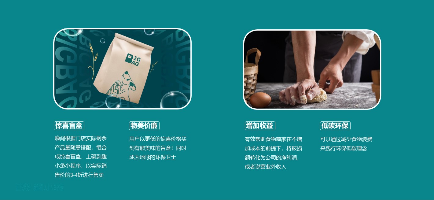 趣小袋哪些城市