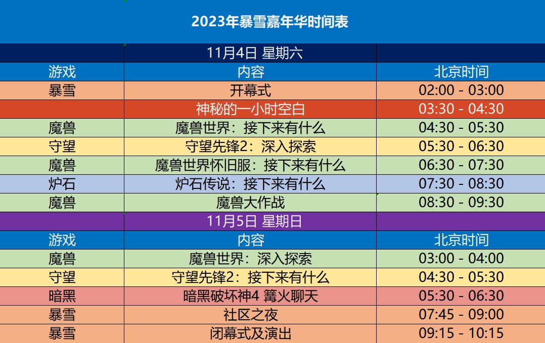 2023暴雪嘉年华时间表现已放出