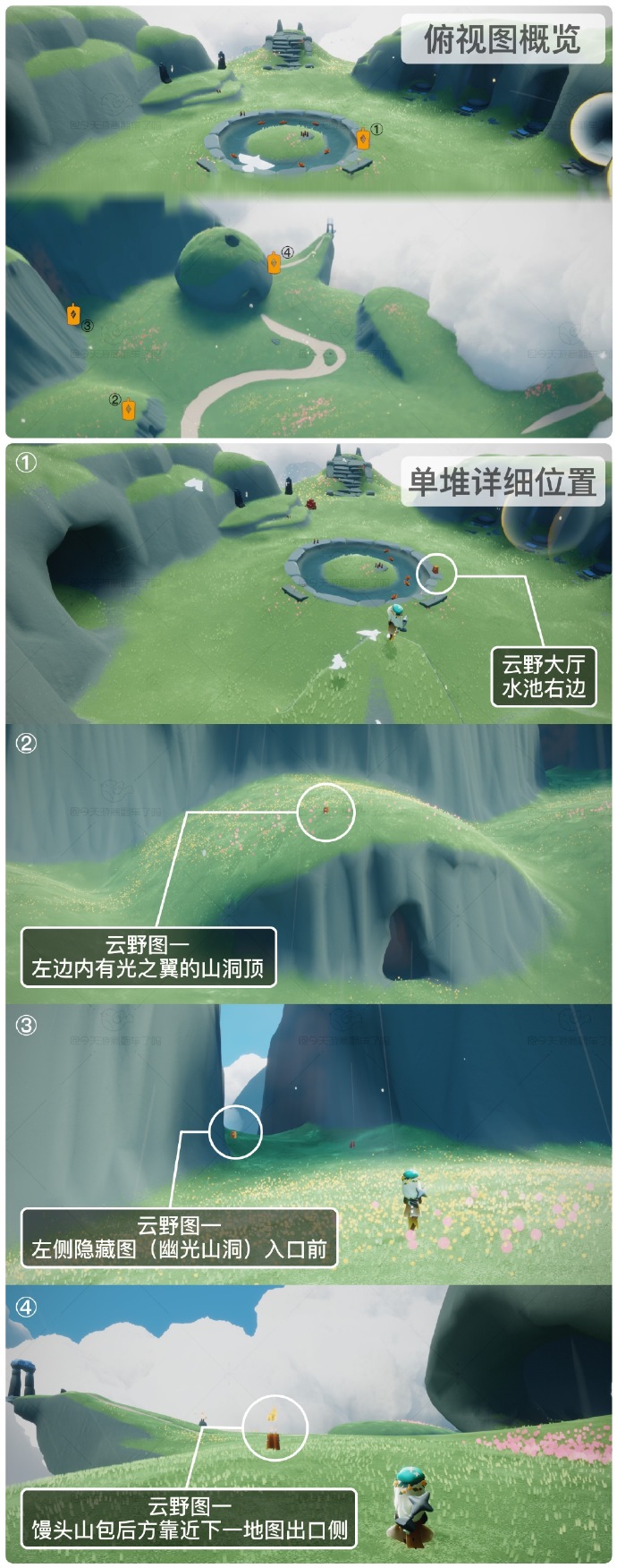 光遇8月27日季节蜡烛位置2024